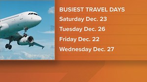 Alaska Airlines flight attendants to stage informational picket at SEA Airport