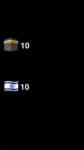 the kaaba and Israel tend