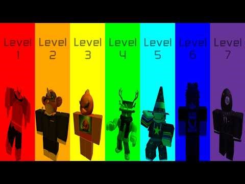 7 LEVELS OF FE2 MAP MAKING
