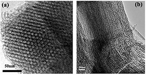 Mesoporous material - Alchetron, The Free Social Encyclopedia