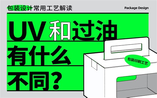 包装工艺中，UV上光和过油有什么区别？这个视频回答你