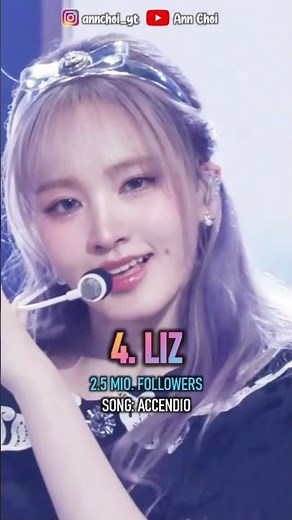 Most Popular Members of IVE