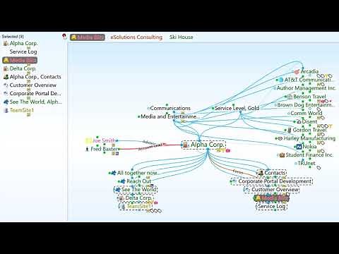 TheBrain: Selecting Multiple Thoughts