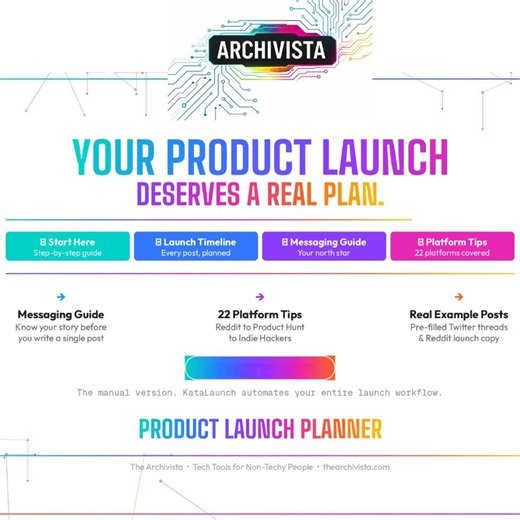 Digital Product Launch Planner Spreadsheet | Etsy Launch Checklist | Digital Download Launch Plan | Template Seller Toolkit - Etsy