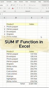 48K views · 511 reactions | Excel Basics on Reels | Facebook