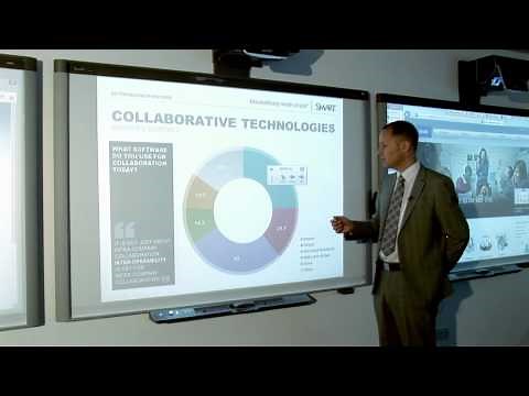 Using SMART Ink within Microsoft® PowerPoint®