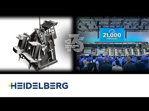 1926 to Today: The Success Story of HEIDELBERG | 175 Years of Heidelberger Druckmaschinen