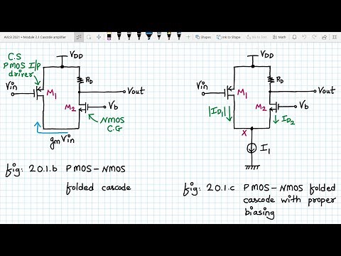 Analog VLSI Design Lecture 20 Part 2: Folded Cascode (PMOS - NMOS)