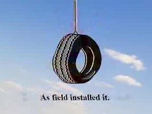 Communication Jokes ! It's Cool. It's Hot. It's a Nightmare.