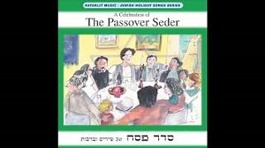 Dayenu (It Would Have Been Enough) in English - The Passover Seder Chords - ChordU
