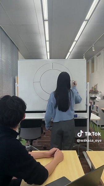 回転円の錯覚動画と視覚トリック