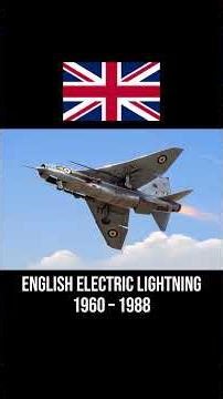 British Fighter Jets Through the Ages!