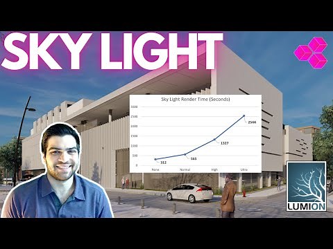How The SKY LIGHT EFFECT Impacts LUMION Render Times!!