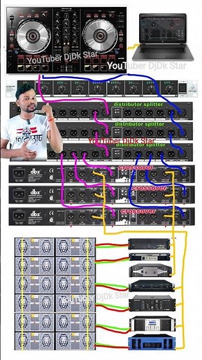 dj distributor crossover connection to amplifier Pioneer mixer
