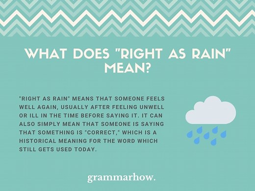 "Right As Rain" - Origin, Meaning & Usage (Helpful Examples)