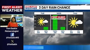 First Alert Weather Forecast Update | WIS TV
