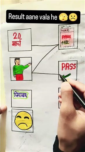 20 march result ❌🤔🫣VS ahmedabad ✅😅#resultday#funny#exam#artdrawing#ythbshorts#papardrwaing#