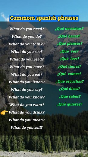 Learn Spanish the Easy Way! 🇪🇸✨ | Easy Spanish