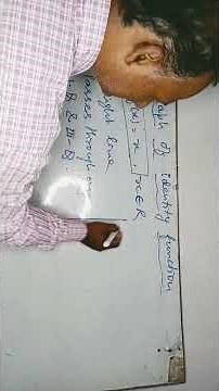 Graph of identity function.