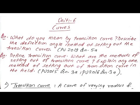 Transition Curve | Setting out curve by Deflection Angle method | Methods | Prashant YT| BE/Diploma
