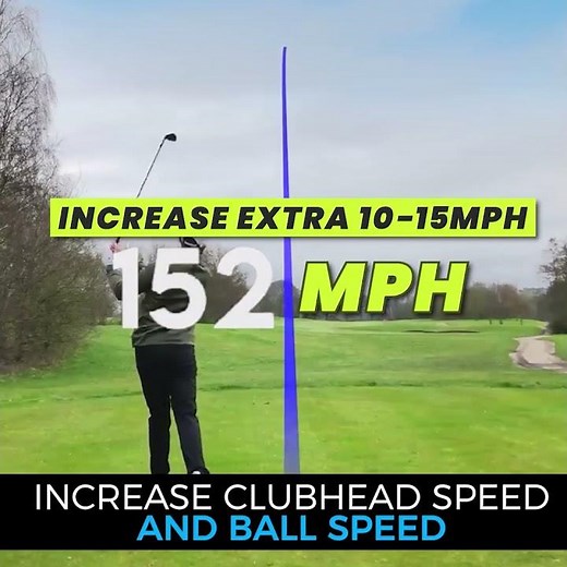 Master Your Golf Swing Motion - From Amateur to Pro Golfer