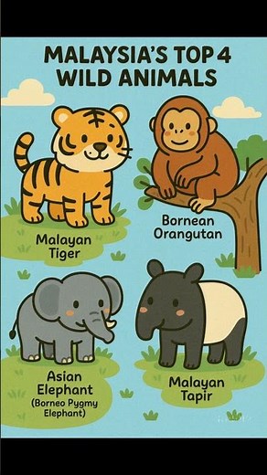 Malaysia’s Top 4 Wild Animals 🐯🦧🐘🦔 | Amazing Wildlife Facts #MalaysiaWildlife #WildAnimals