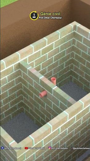 Etapes de constructions d'une fosse septique #fosse #septique #chantiers