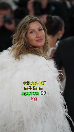 Models and their Weight