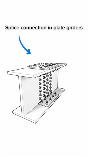 Why Plate Girders Need Splice Connections? 🏗️