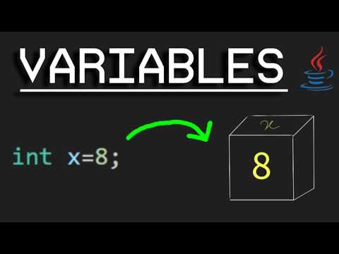 Understanding variables in Java - Java tutorials
