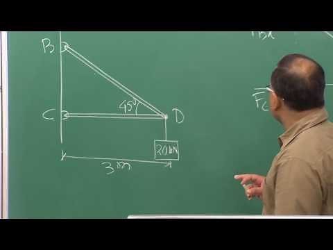 Lecture 16 - Tutorial on Force Displacement Relationship and Geometric Compatibility