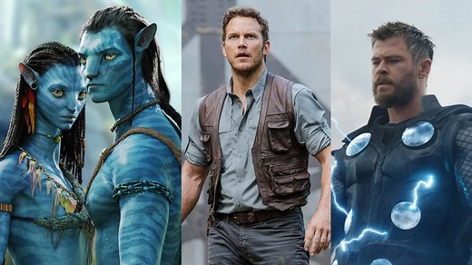 Les 10 films les plus rentables de tous les temps