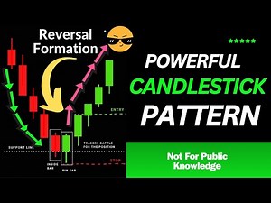 The ONLY Candlestick Pattern Strategy You'll EVER NEED