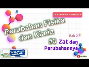 Chapter 2 Matter and Its Changes #3 (Physical and Chemical Changes) | 7th Grade Middle School Sci...