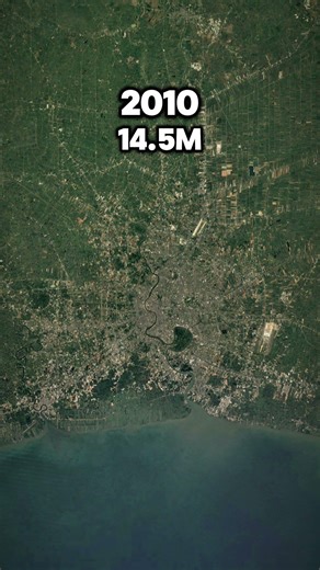 Evolution of Bangkok