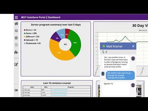The MDT AutoSave Portal: Decision Support Dashboard