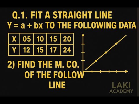 Fit a Straight Line 𝑌=𝑎+𝑏𝑋 | Least Squares Method | Statistics for Engineering | M3 and M4