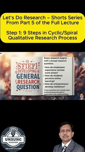 What Are the 9 Steps in the Cyclic Research Process? | Let’s Do Research Shorts #ResearchForAll