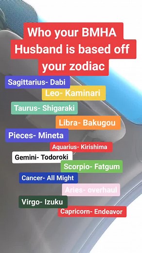 Yeah I gotta work on editing #fyp #foryoupage #zodiac #anime #mha #bma #todoroki #stars #myheroacademia