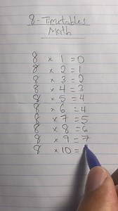 16K views · 39 reactions | Ways to know your 8-timetables Math #timetables #studentsuccess #education  | Professor_1o1 | Facebook