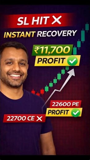 From Loss to Profit! ₹11,700 Booked