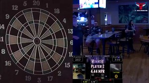 63K views · 393 reactions | Enjoy another fantastic finale as Christopher Lim & Abby Spott take on Kenny Doyle & Meradith McGee Hale in the Pro Mixed Doubles Cricket event at Shark Tank. Lightning Lim & Spott coming in from the losers side and must double dip to win (must win 2 complete sets that are best 2 out of 3 games). #SharkTank2021 #USADarts | USA Darts | Facebook