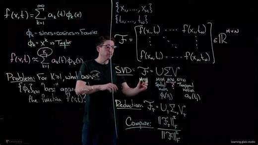 Proper Orthogonal Decomposition | Lecture 2