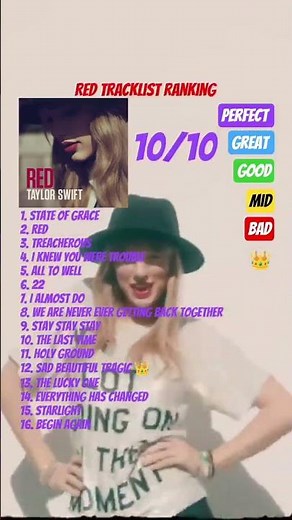 RED tracklist ranking #taylorswift