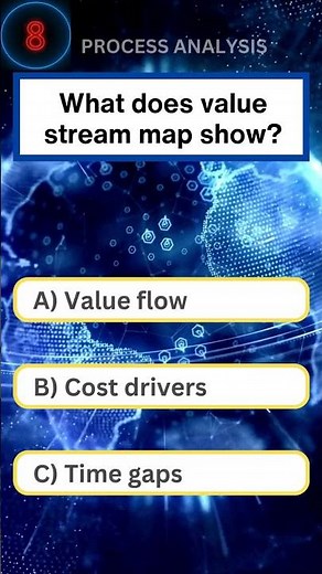 What does value stream map show?