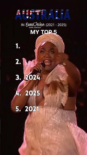 🔝🇦🇺 Australia in Eurovision (2021 - 2025) | My Top 5