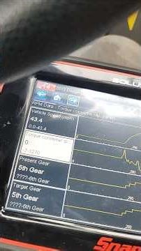 How to fix P0740 P0741 and confirm repair #automobile #mechanic #mechanicshop #autorepair #fixauto