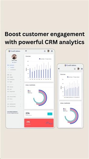 CRM Admin Dashboard – Manage Customers, Sales & Business Workflows Smarter