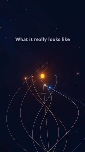 You’ve Been Imagining Space Wrong 🤯 #viral #space #trending #fyp