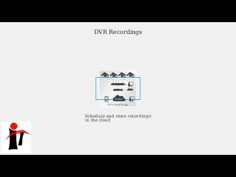 How to Find My Library on Spectrum Xumo - Access Saved Shows & DVR Recordings
